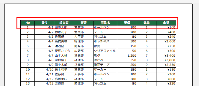 1ページにきれいに収まった出力