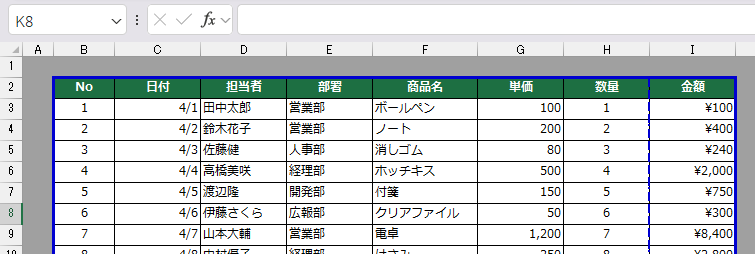 右端がはみ出した残念な印刷