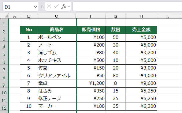 C列が非表示になり列名が飛んでいる状態