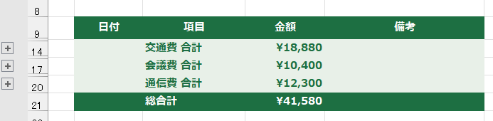 経費精算シートを折りたたんだ例