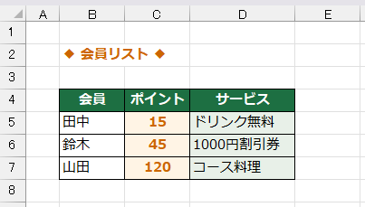 検索値はセル参照で取得