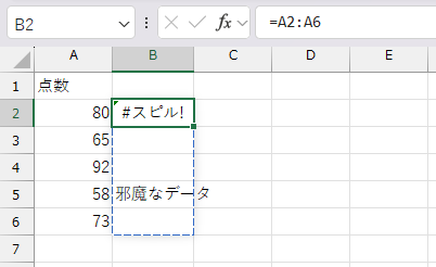 点線の枠