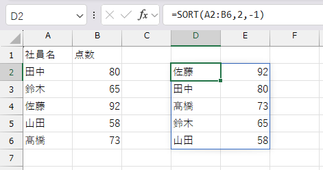 表全体を点数の降順で並び替え