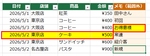 フィルター範囲外で表が崩れる図