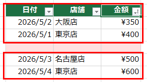 空白行で表が分断されている図