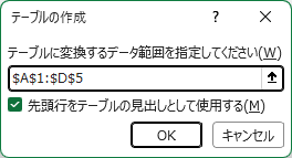 テーブル化のダイアログ