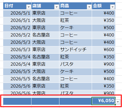 集計行：合計を選んだ