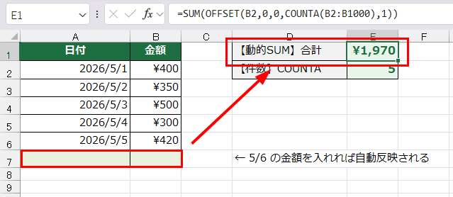 動的な集計範囲