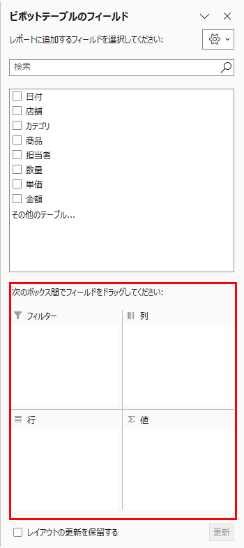 4つのエリア