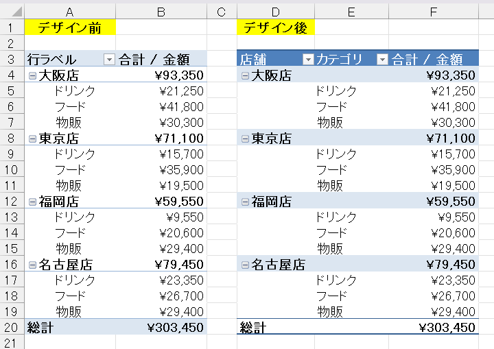 デザイン変更前後の比較