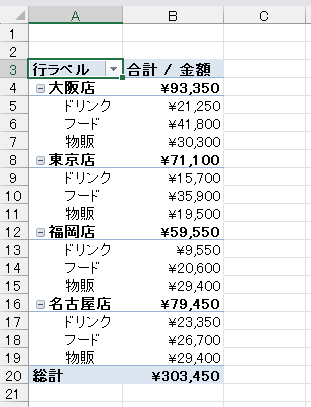 コンパクト形式