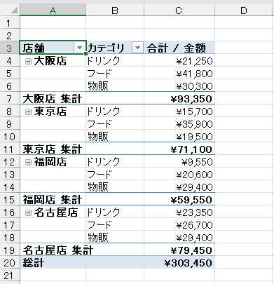 表形式