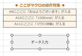 ボタンをリネーム